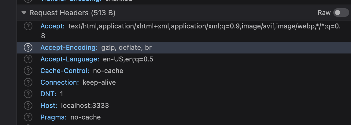 Browser Supports Brotli using Accept-Encoding Header