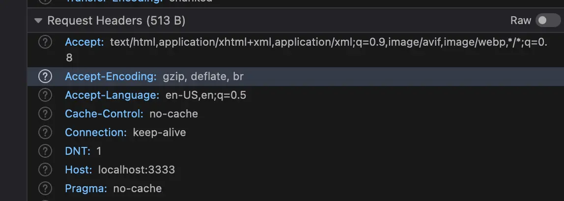 Browser Supports Brotli using Accept-Encoding Header