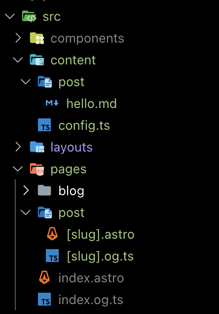 Content Collections in Astro 2.0