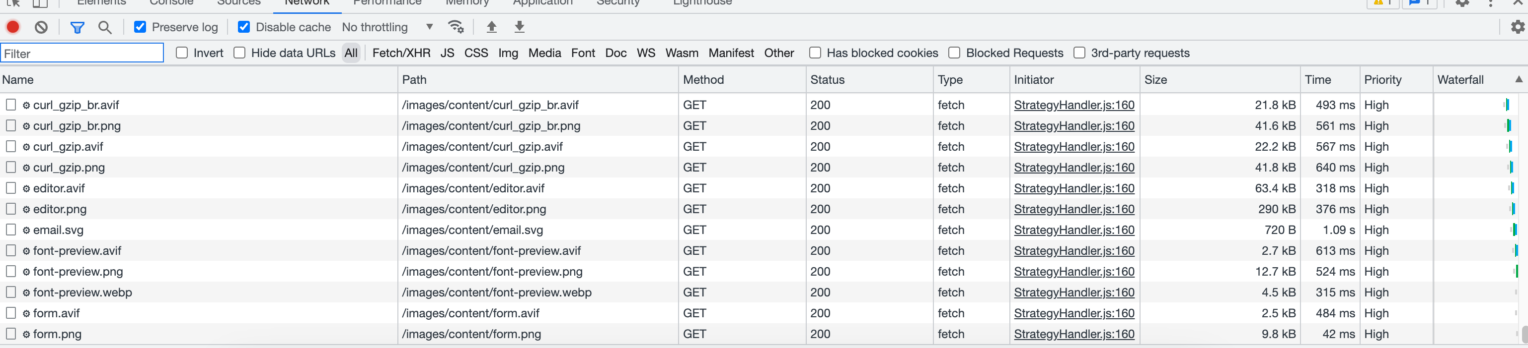 Service Worker Precaching